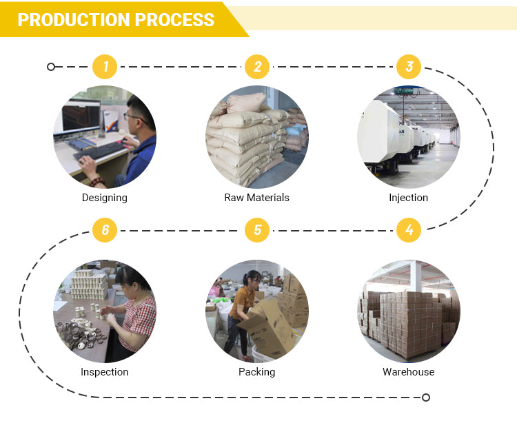 Greek Yogurt Maker Yogurt Filter Stainless Steel Strainer