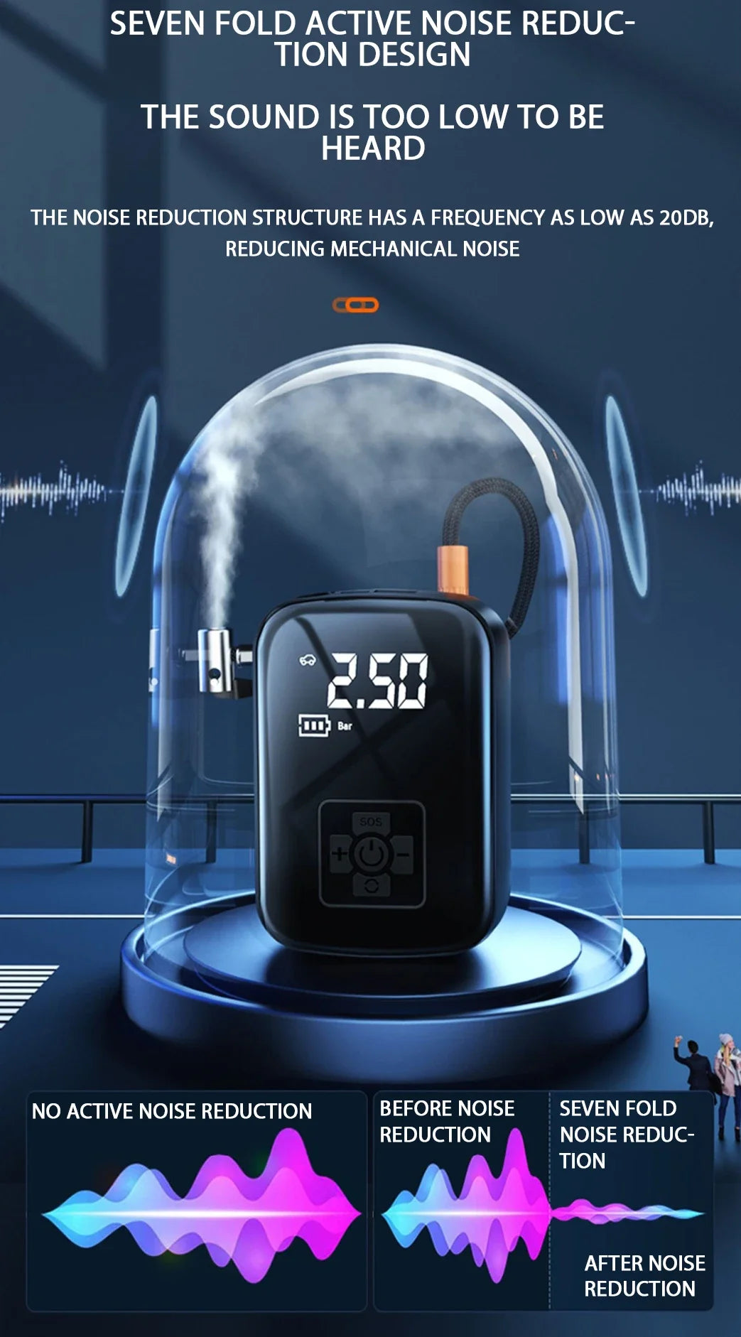 1PC Car Mounted Wireless Digital Display Inflation Pump