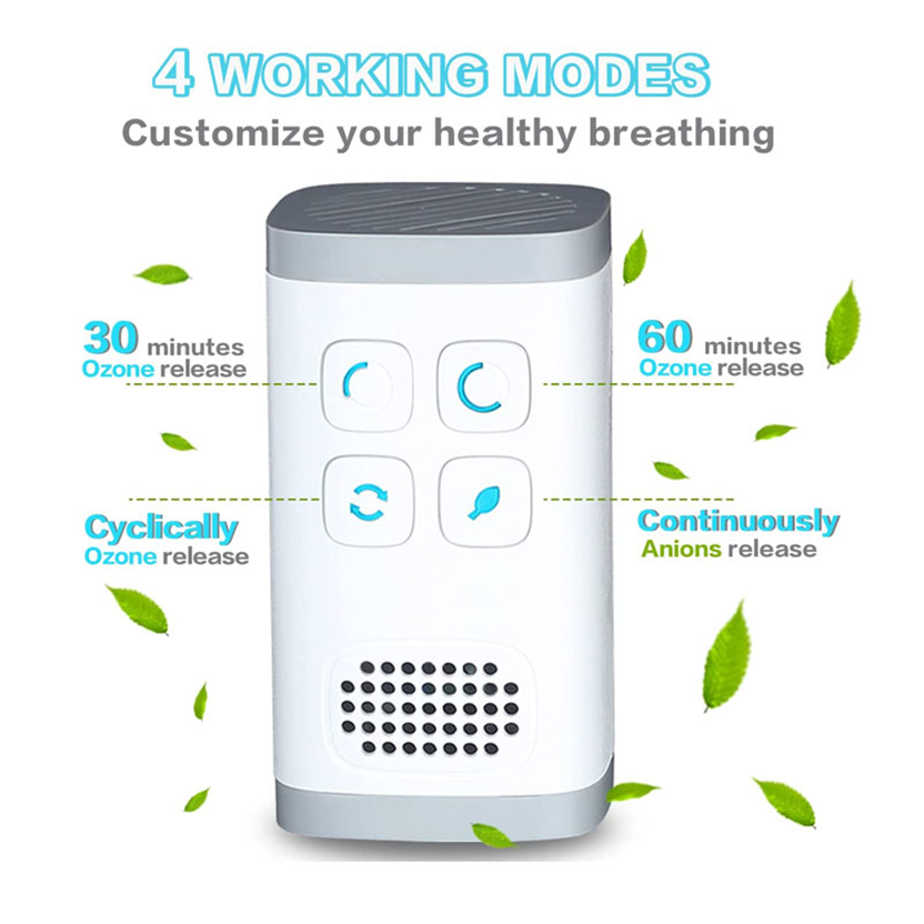 Mini Plug-in Air Purifier Ozone Generator