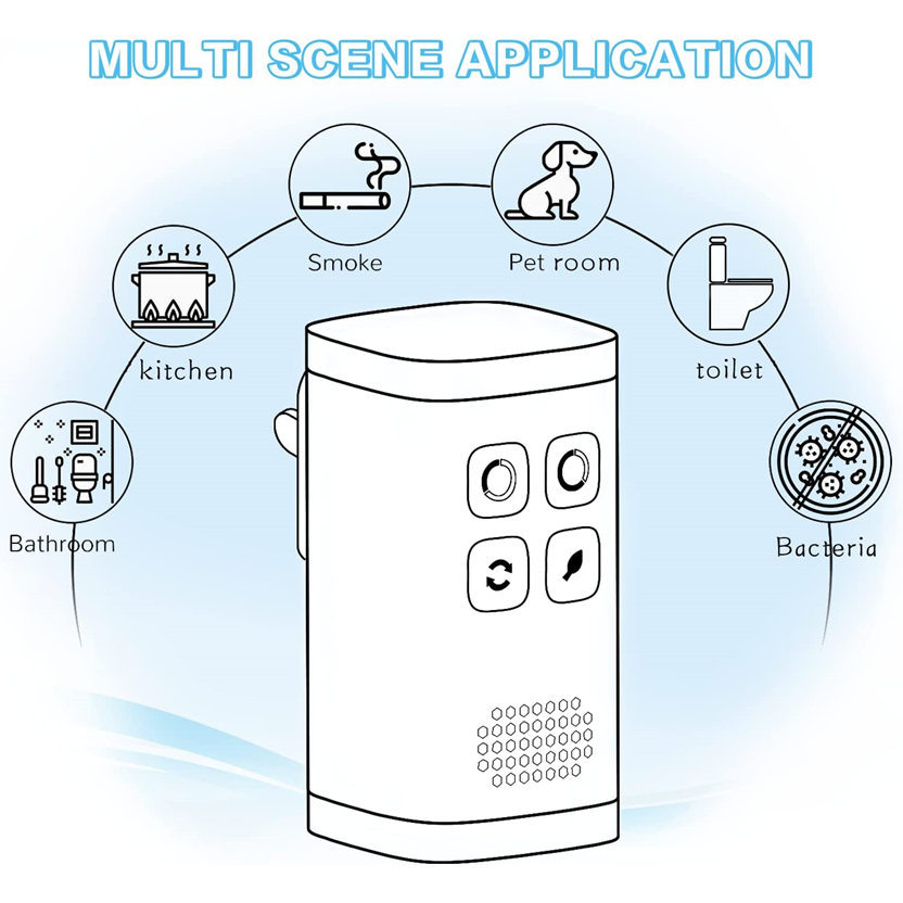 Mini Plug-in Air Purifier Ozone Generator