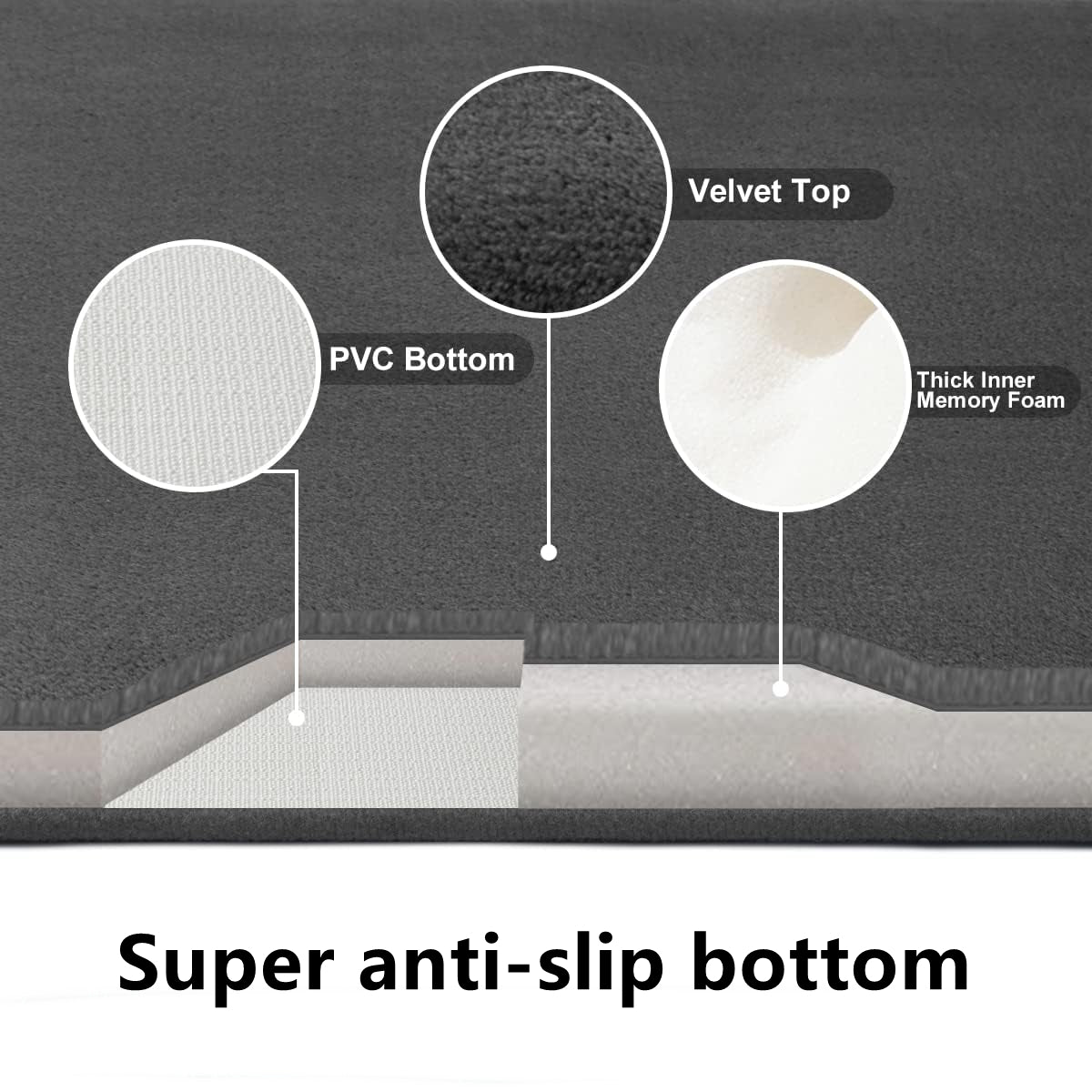 Super absorbent floor mat, super absorbent bath mat