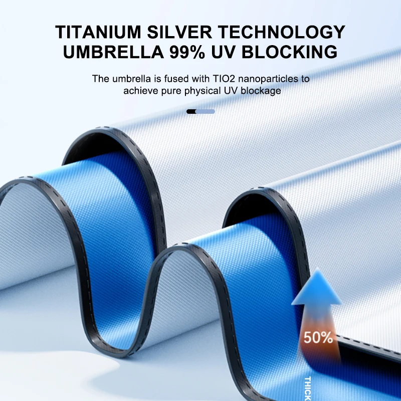 Car Windshield Sun Shade Umbrella