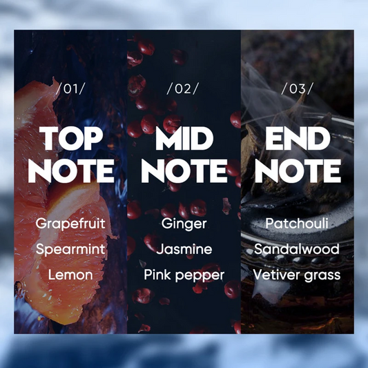 Men's Anti Sweating Cream Stick