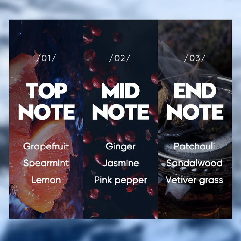 Men's Anti Sweating Cream Stick