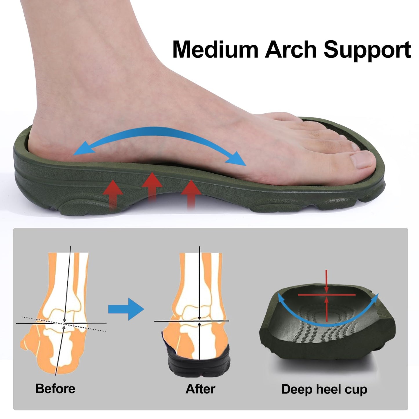 Men Clogs Slippers Breathable Garden Sandals Non-Slip Comfort Beach Shoes