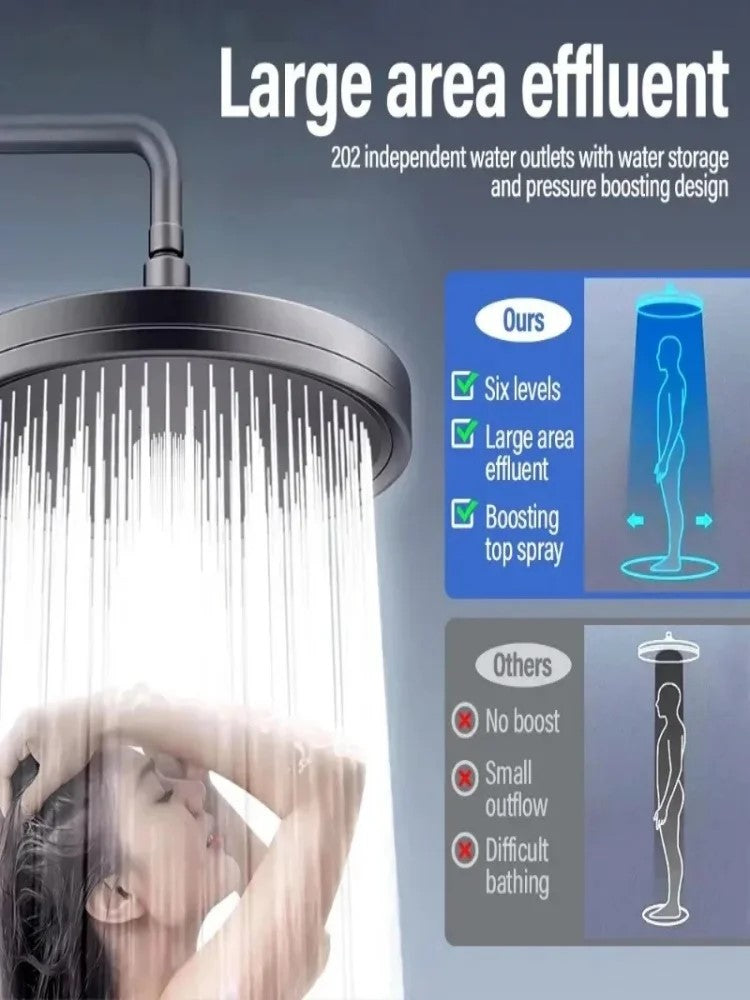 New 230mm Big Panel Showerhead 6 Mode Supercharge Rainfall Shower Head