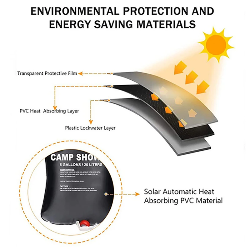 20L Foldable Solar Shower Bag Outdoor