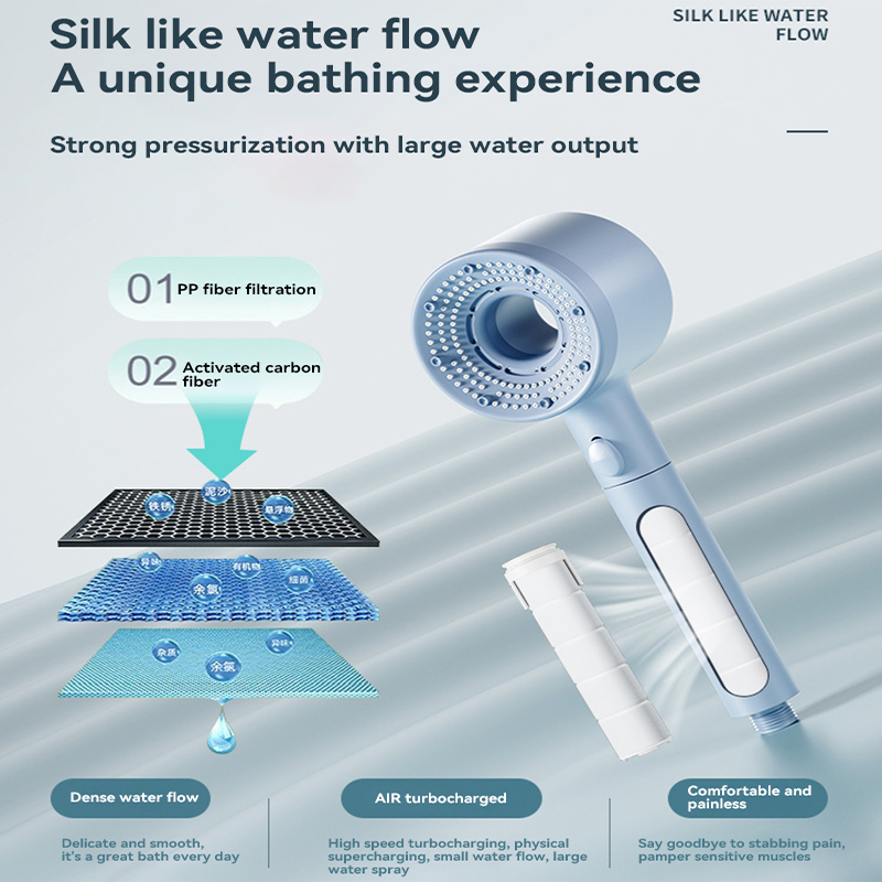 Shower Head High Pressure Showerhead Portable Filter Rainfall
