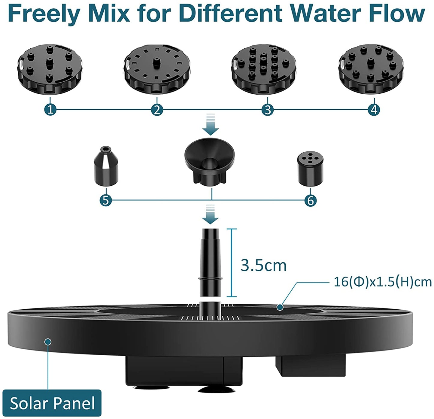 1.5W Solar Fountain Pump, with 6 nozzles Solar Bird Bath Fountain