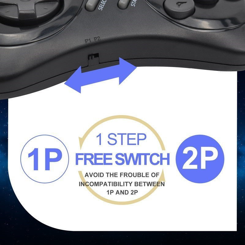 16 Bit MD Retro Video Game Console For Sega Genesis Built-in 1500