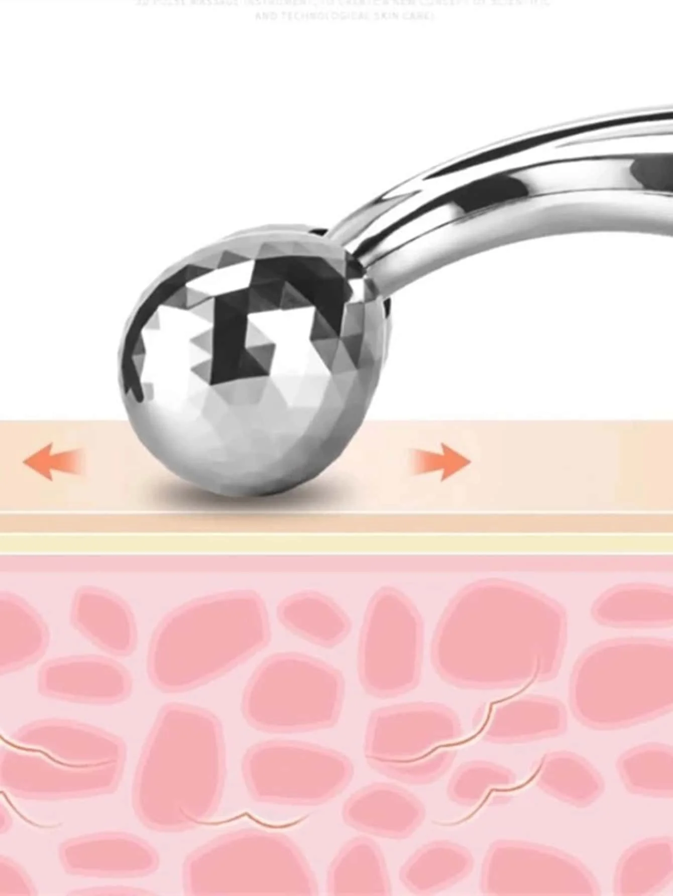 Face Rolling Massager Facial Lift 3D Manual Roller