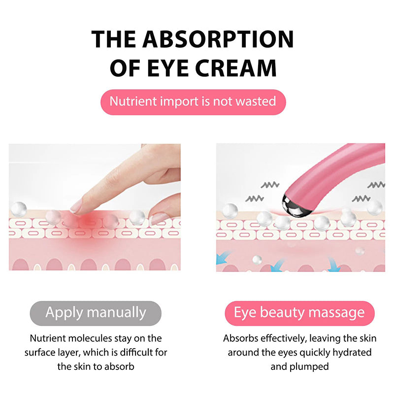 Electric Eye Massage Pen Small and Portable Beauty Facial