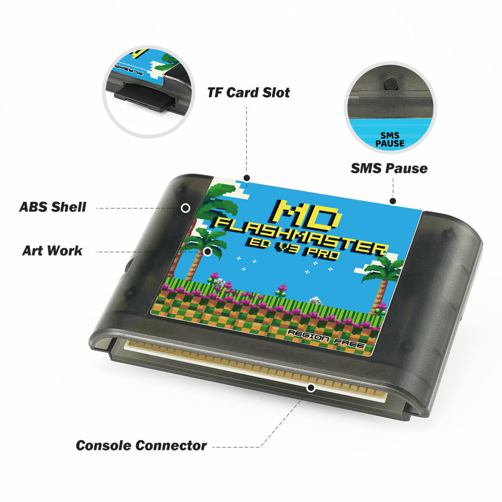 Mega Drive V3.0 Pro Card 4000 in 1 With 8GB TF Card MD Game Card