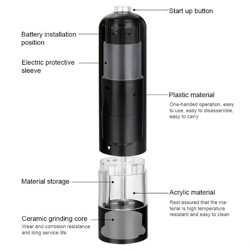 Automatic Electric Pepper Grinder And Salt Mill