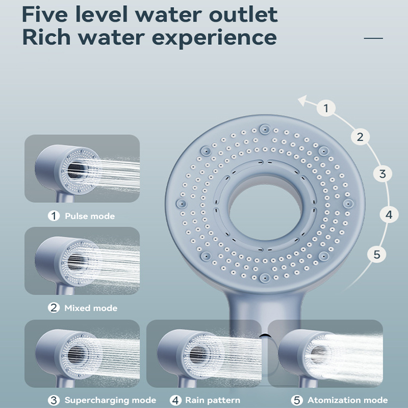 Shower Head High Pressure Showerhead Portable Filter Rainfall