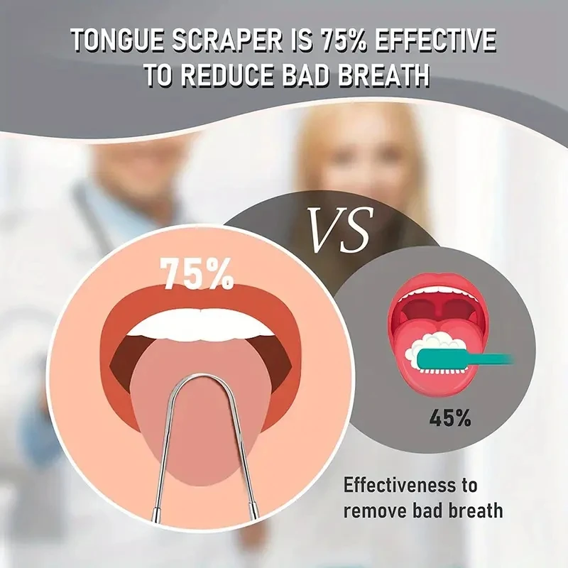 Premium 1pcs/3pcs Metal Tongue Scraper