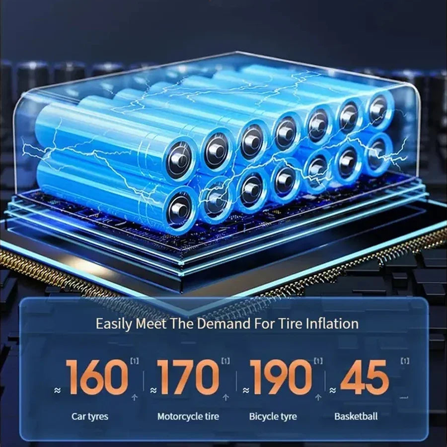 1PC Car Mounted Wireless Digital Display Inflation Pump