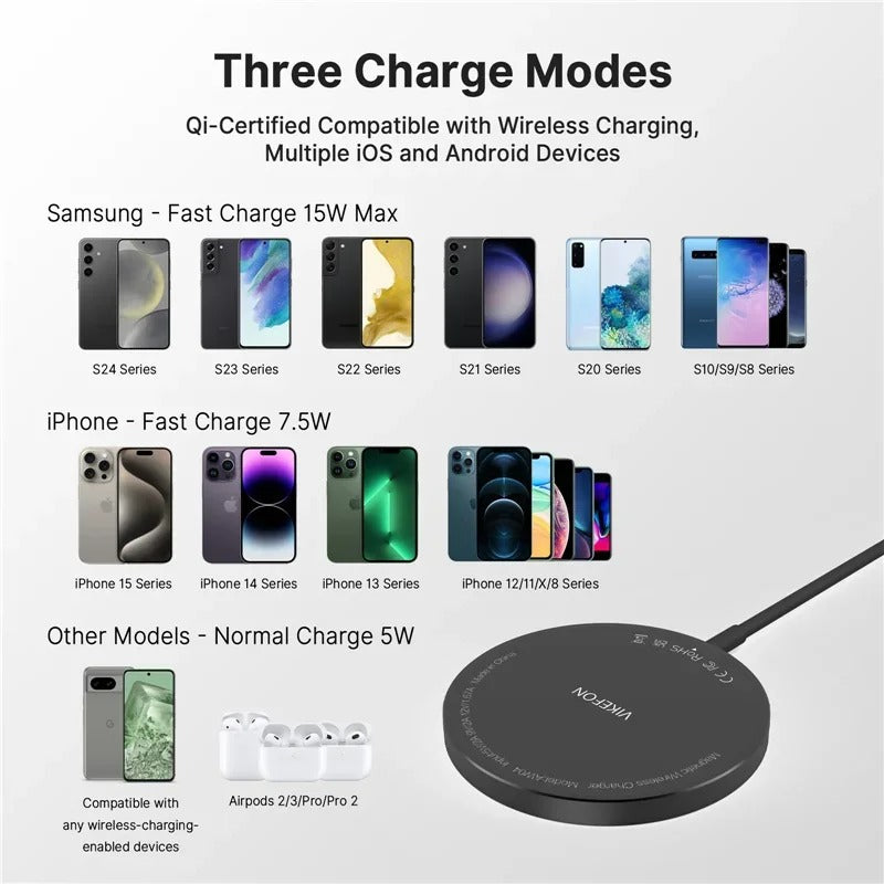 100W Magnetic Wireless Charger Pad USB + Type C For Magsafe iPhone