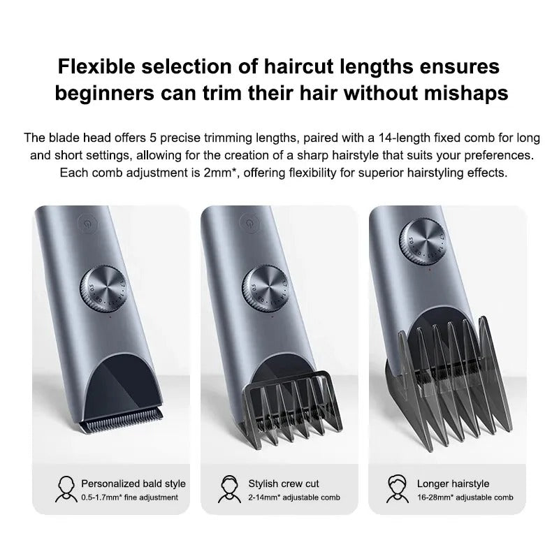 Hair Clipper 2 Hair Trimmer Professional Beard Cut Machine