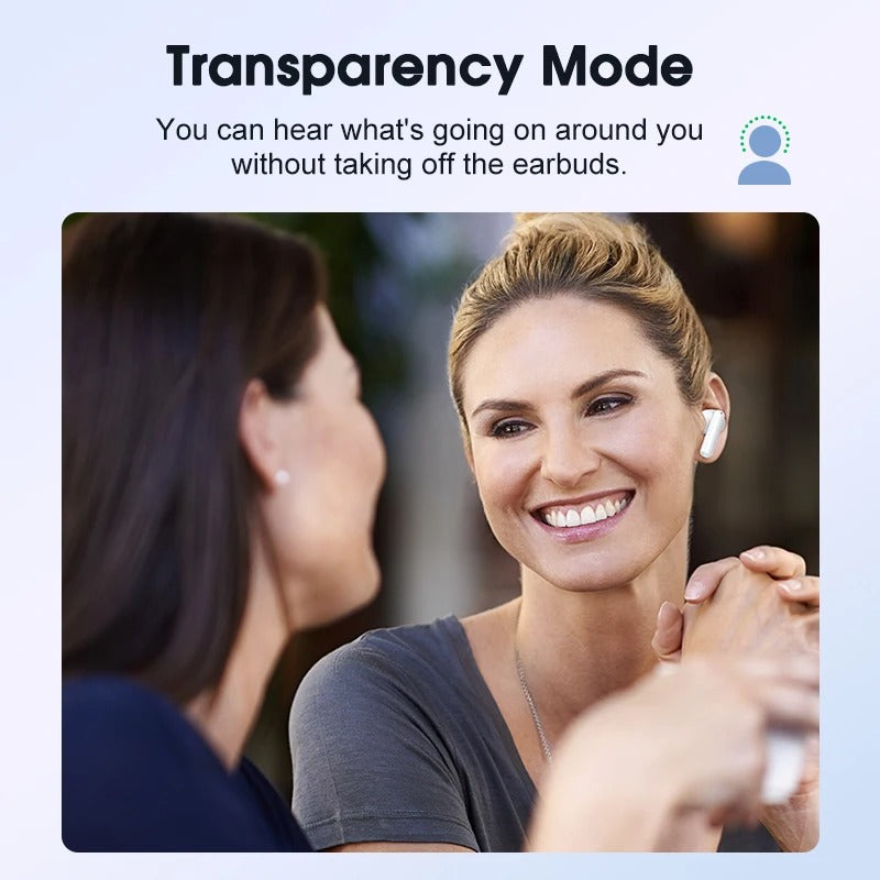 Earphone Bluetooth 5.3 Active Noise Cancellation