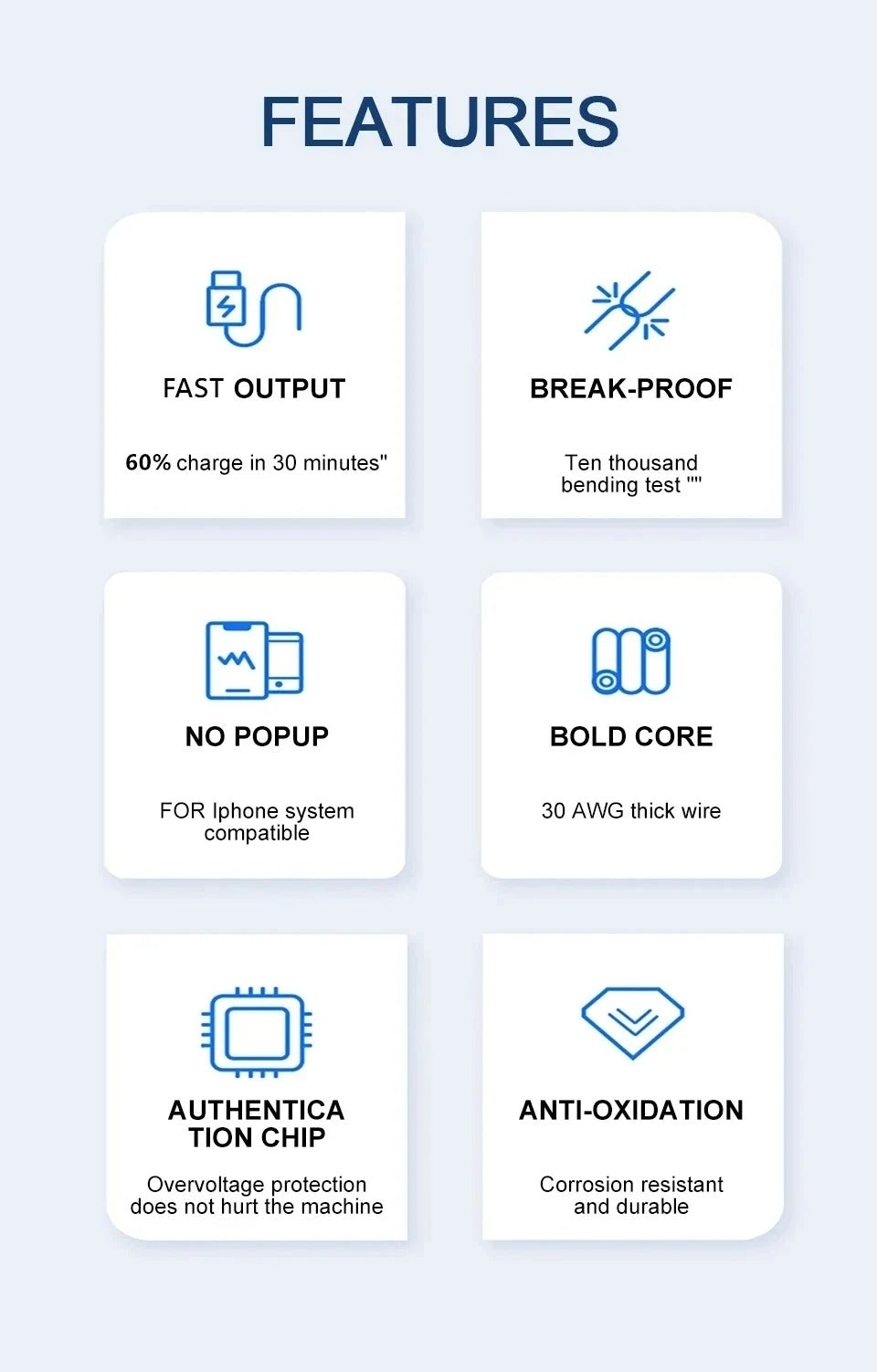 Original 30W USB Cable For Apple iPhone Fast Charging