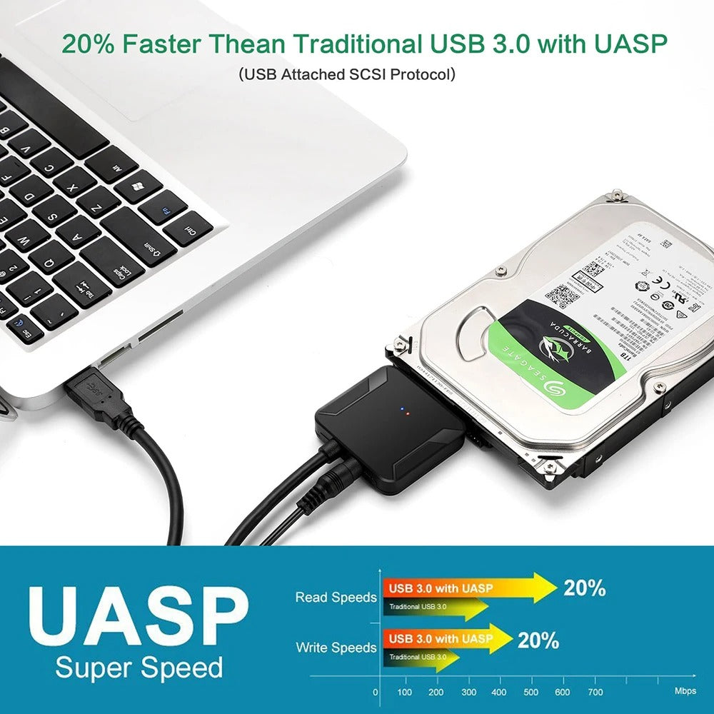 USB 3.0 to SATA Cable SATA III Hard Drive Adapter Converter
