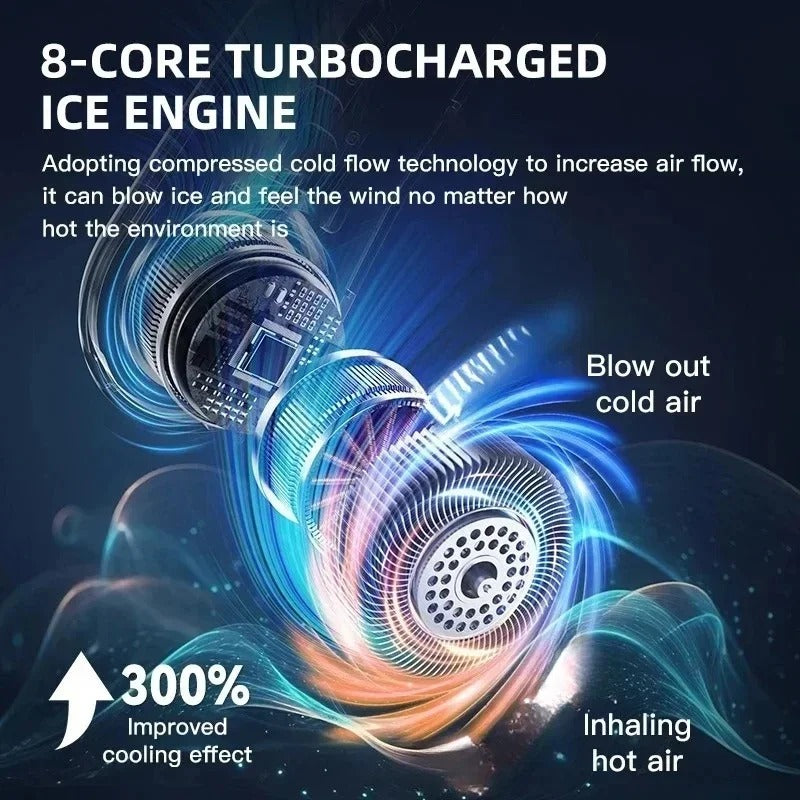 8000mAh USB Hanging Neck Fan Portable Bladeless Mini Rechargeable