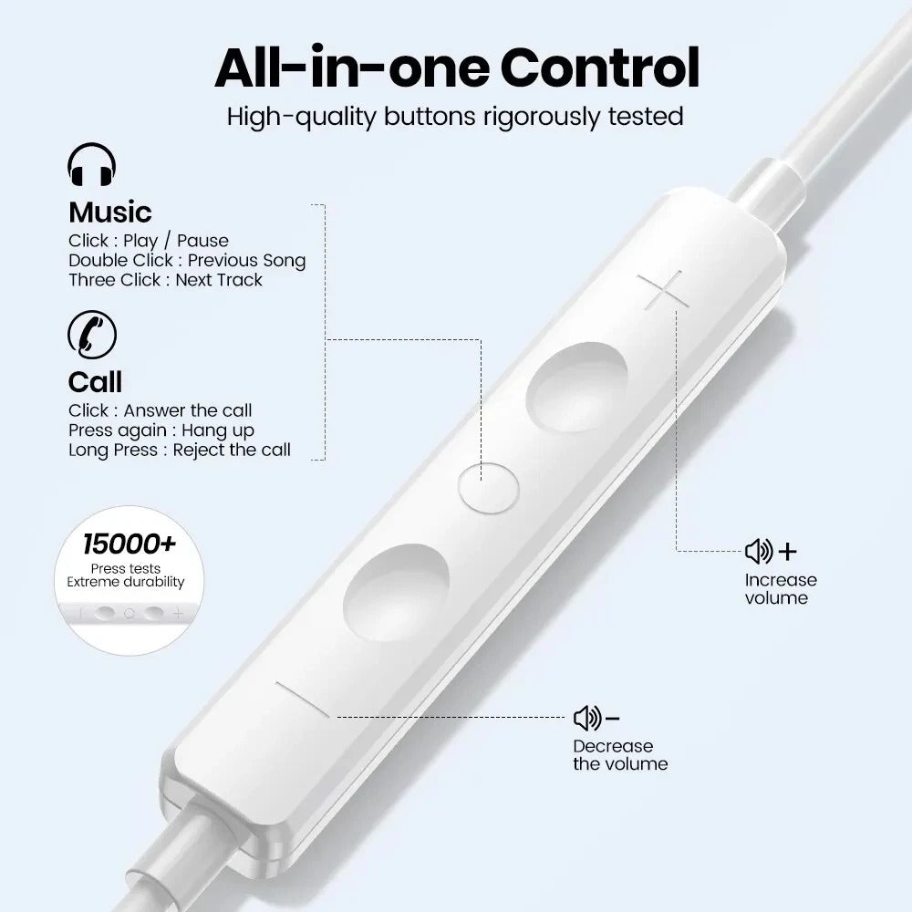 Headphones For iPhone 16 Pro Max 15 14 13 12 11 Mini in-ear Earphones X XS XR 7 8 6 6S Plus Wired Headset Phone Accessories