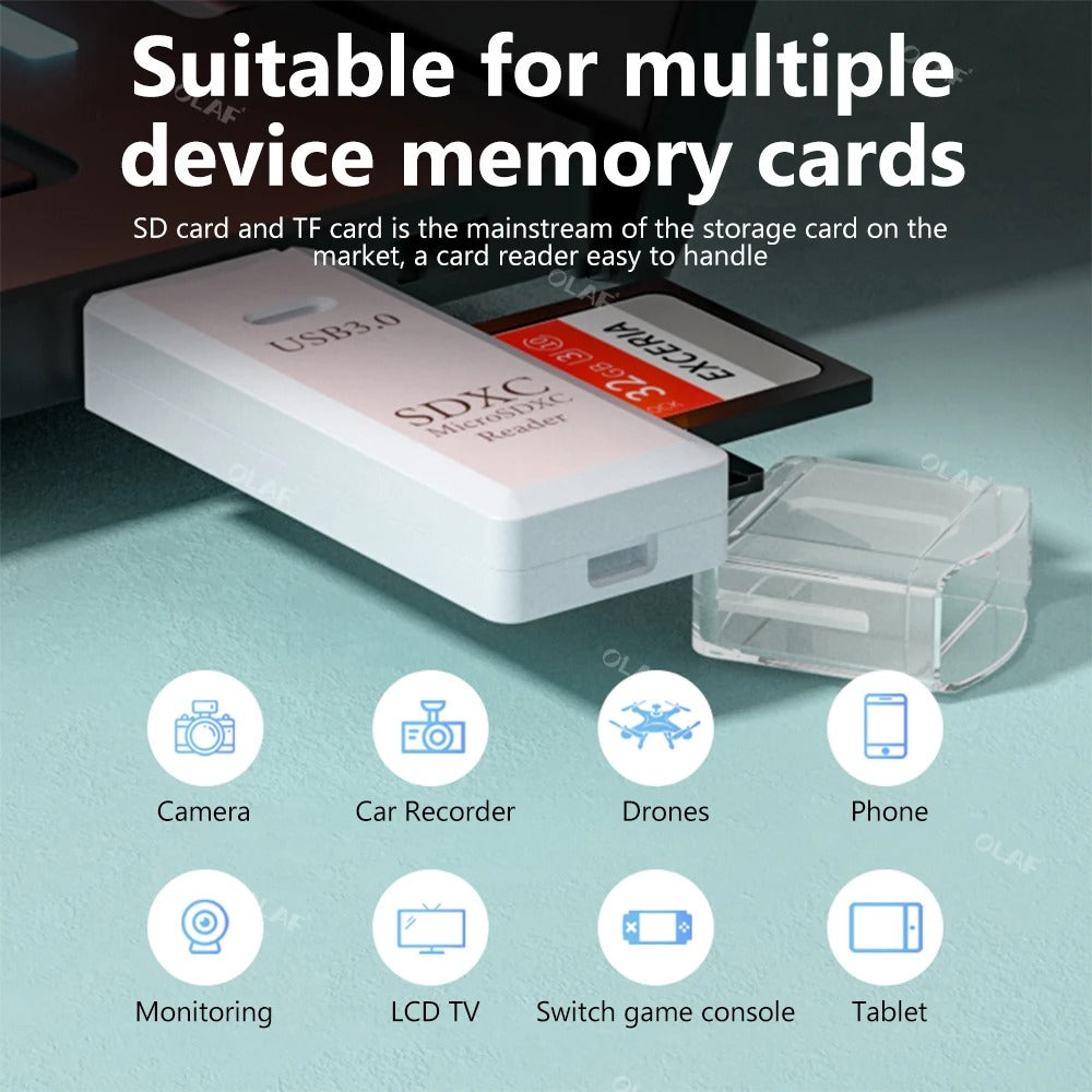 USB 3.0 Card Reader Micro SD TF Memory Card Reading Adapter