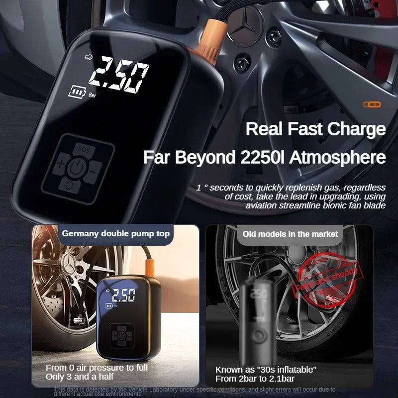 Car Air Compressor Electric Tire Inflator Pump for Motorcycle Bicycle