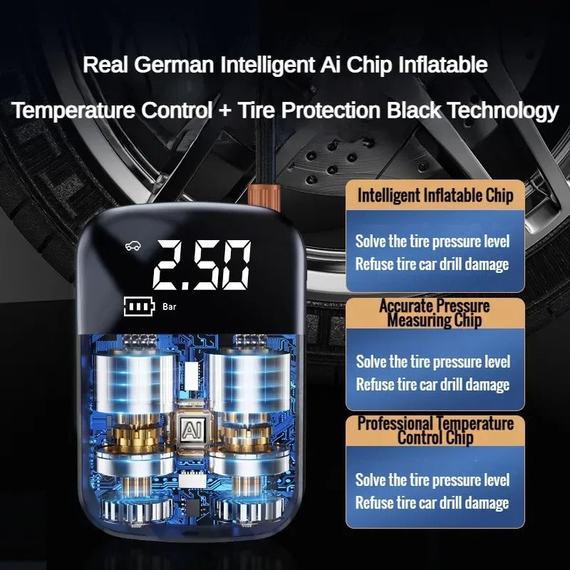 Car Air Compressor Electric Tire Inflator Pump for Motorcycle Bicycle