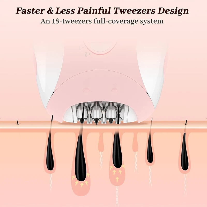 Women Epilator Electric Hair Removal