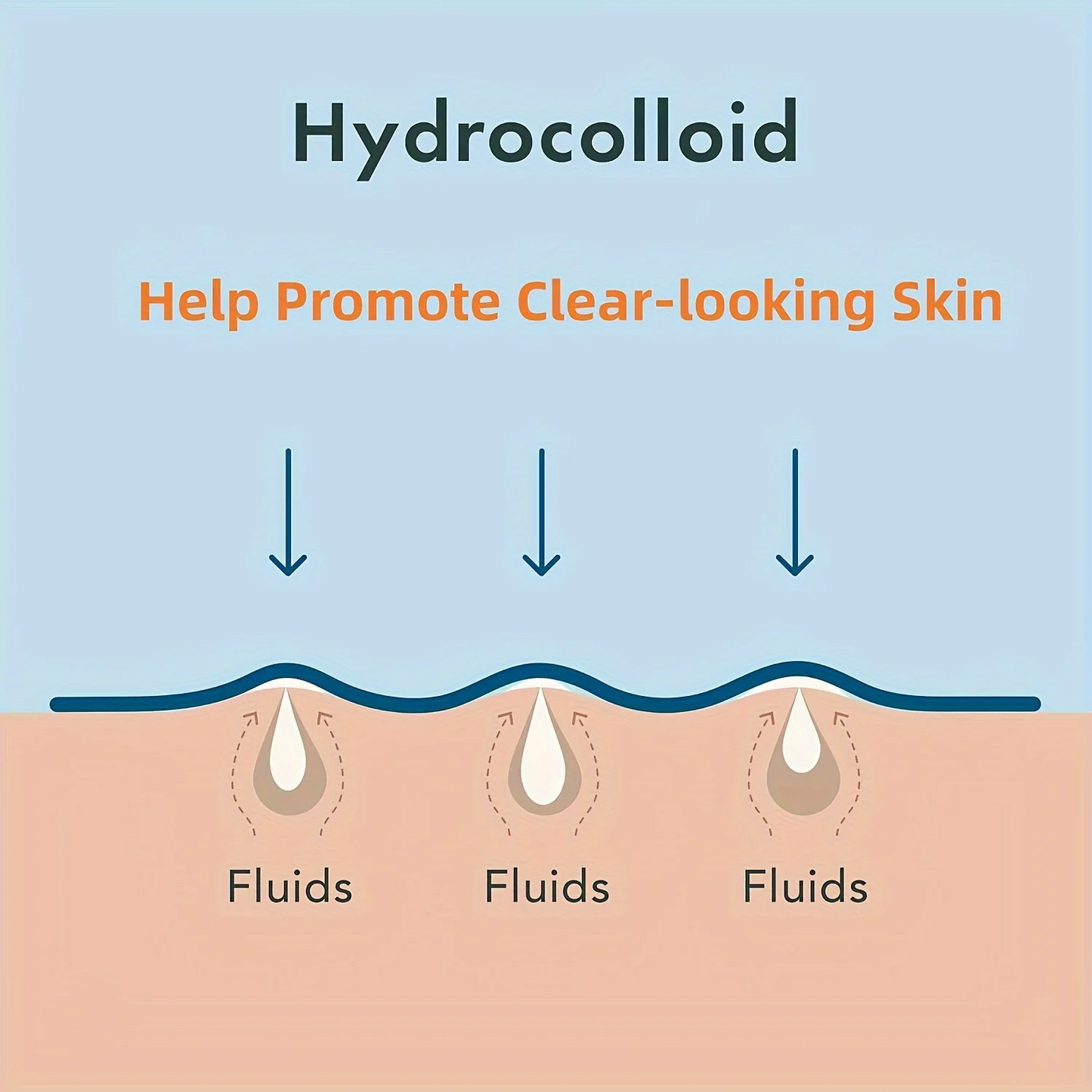 360pcs Face Acne Patch Invisible