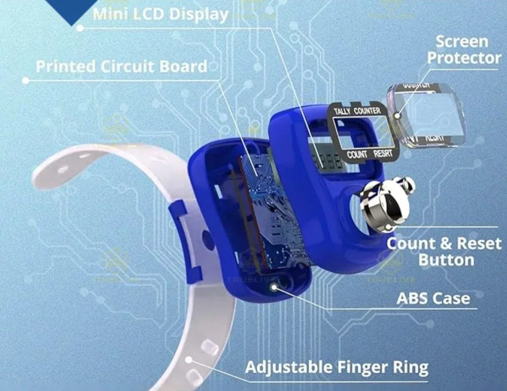 Mini Electronic Finger Counter