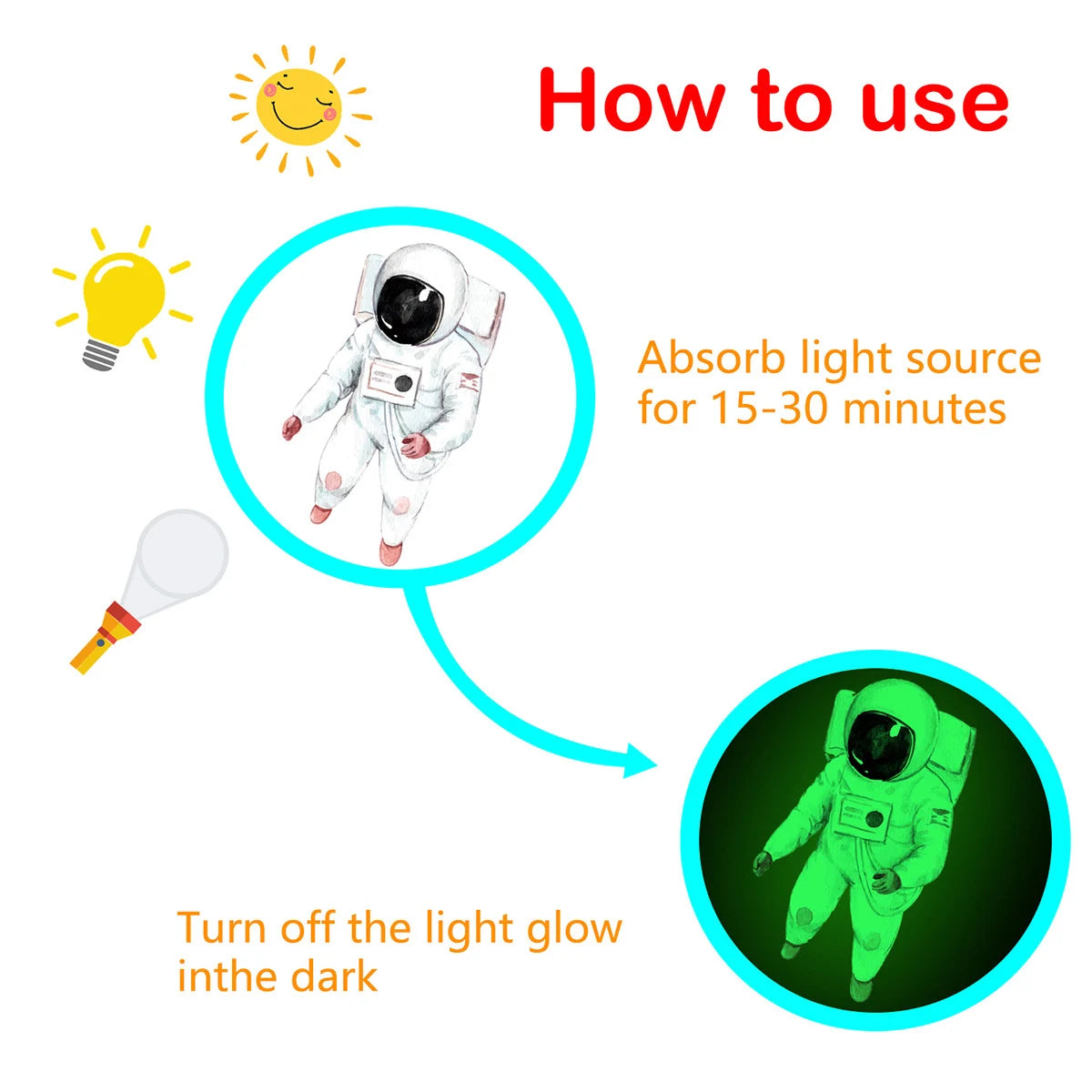 49Pcs Glow in The Dark Stars Wall Stickers Glowing Stars