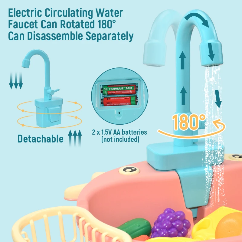 Kids Kitchen Sink Toys Simulation Electric Dishwasher Mini