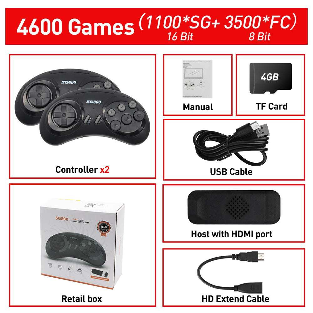 16 Bit MD Retro Video Game Console For Sega Genesis Built-in 1500