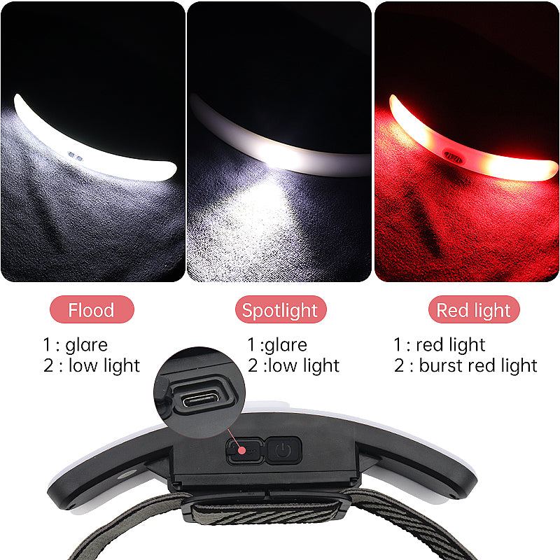 Led Headlamp Usb Rechargeable For Eyelash Extension Grafting Lamp Eye Protection