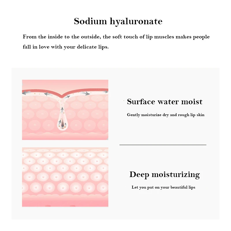 5Pcs Innicare Collagen Nourishing Lip Mask