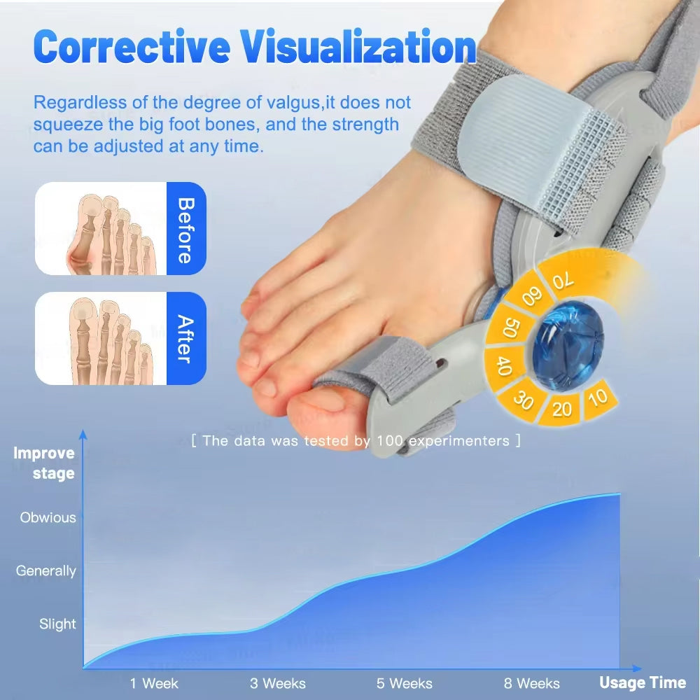 Bunion Corrector Adjustable Hallux Valgu Big Toe