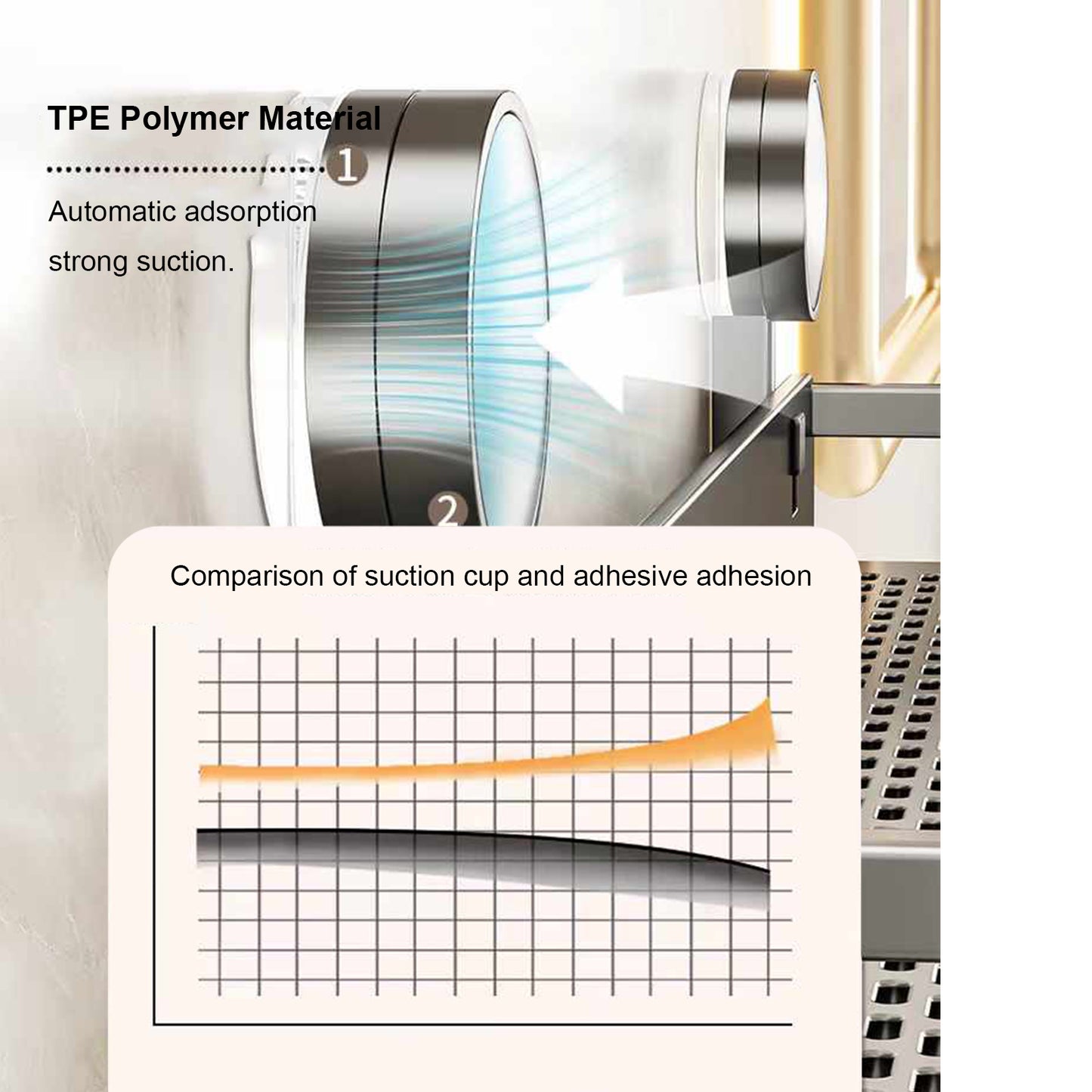Suction Cup Bathroom Rack Bathroom Shelf
