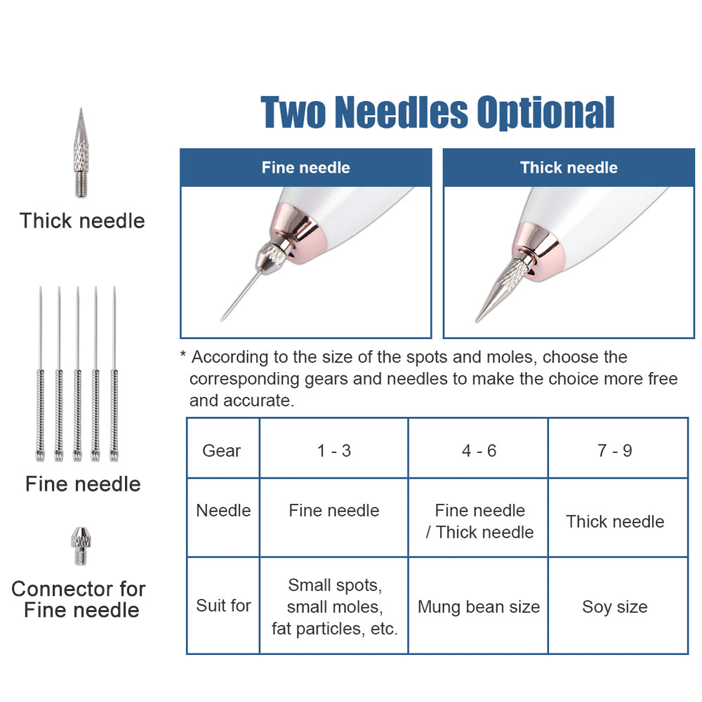 Mini Laser Plasma Pen Portable Freckle Removal Machine