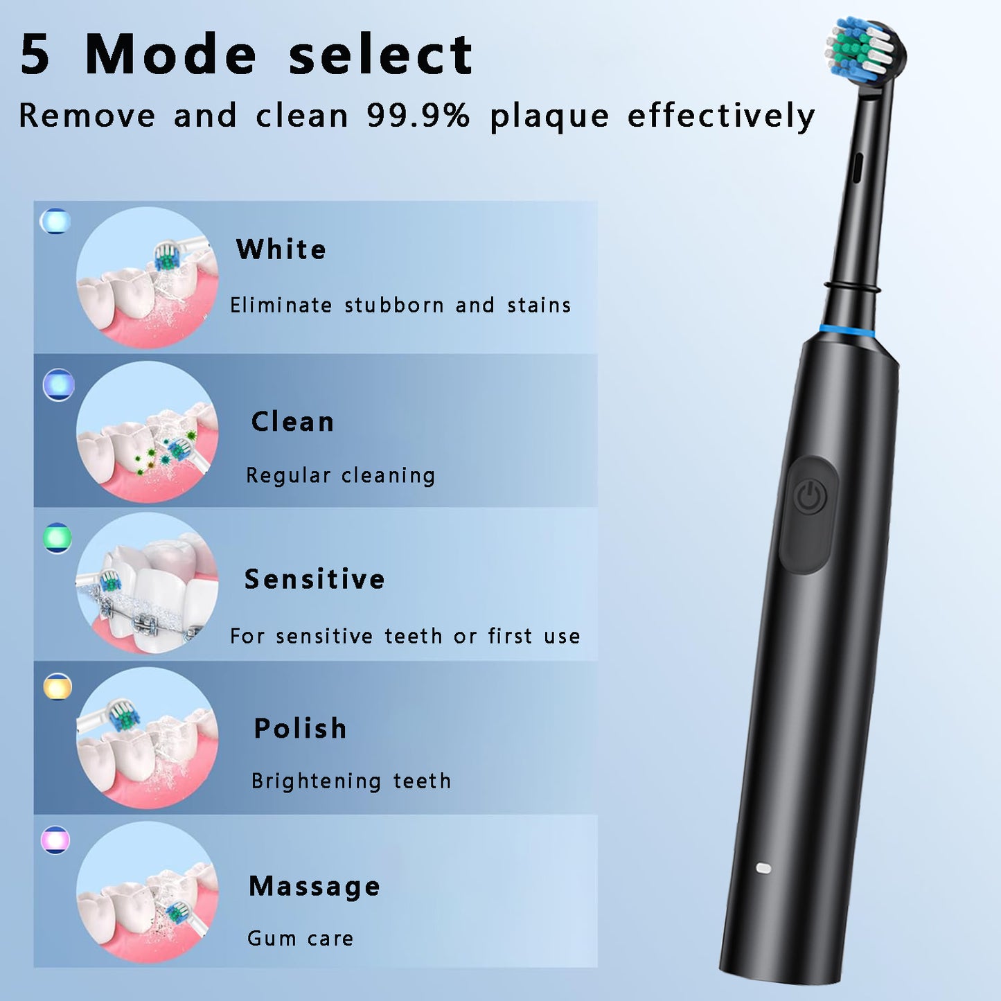 Electric Toothbrush Rotary Cleaning Teeth Brush Waterproof