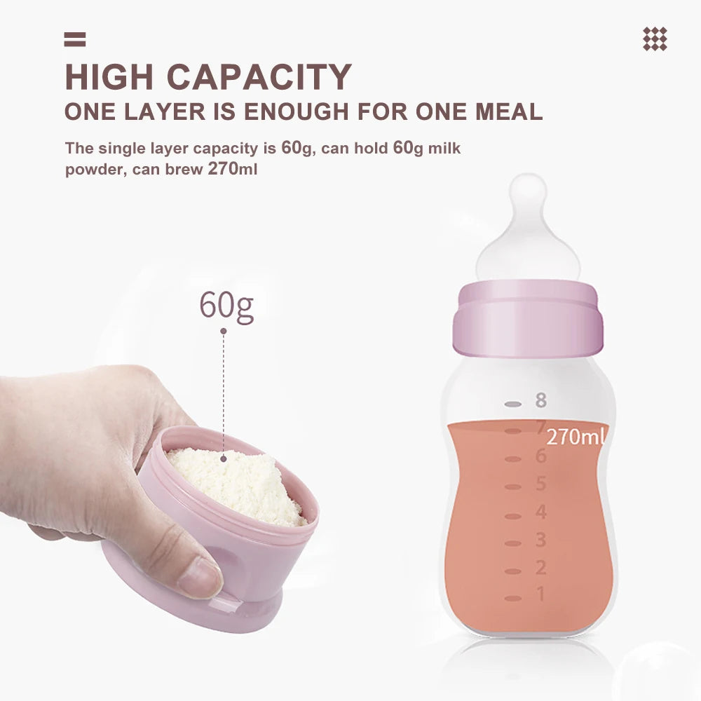 4Layer Bear Style Portable Milk Powder Box