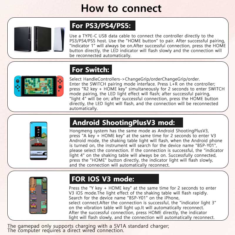 Arcade joystick Wireless Gaming Controller for PC/Android/ios/Switch/PS3/PS4 Fighting Game