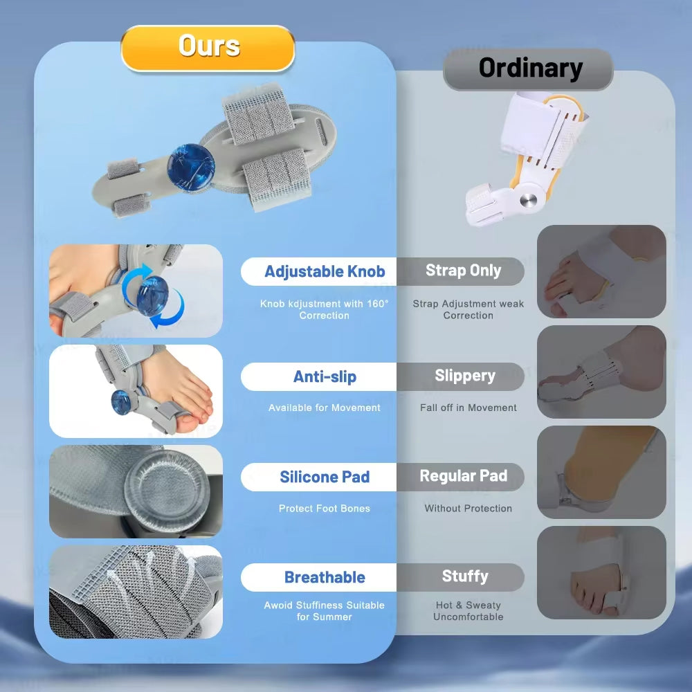 Bunion Corrector Adjustable Hallux Valgu Big Toe