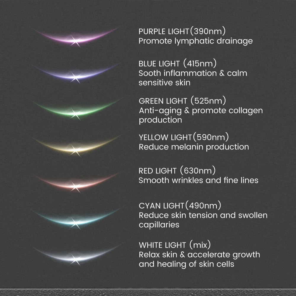 Face Neck Lift Beauty Device EMS Facial Massager