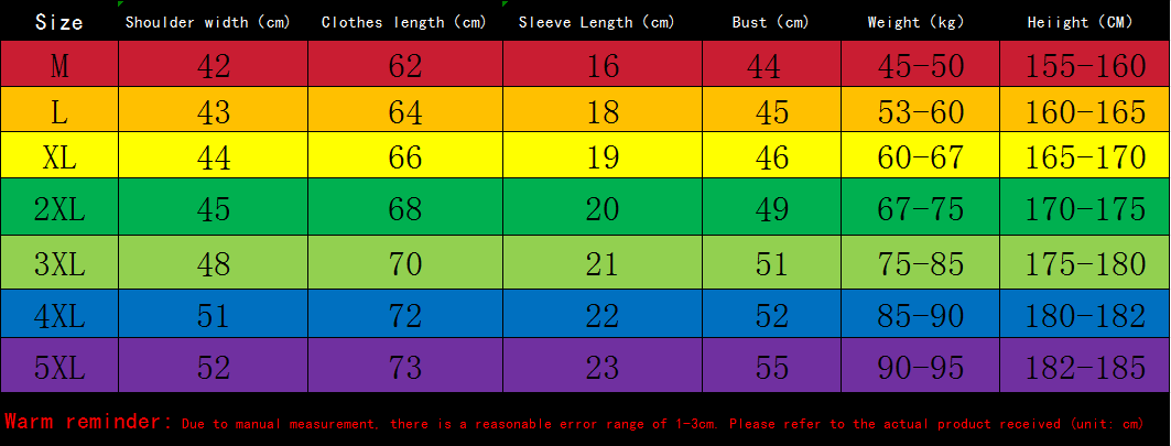 Trendy Suits for men Men's Summer Shorts Set