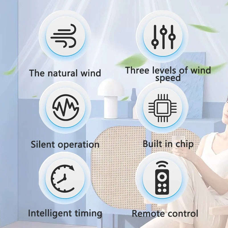 Smart 3-in-1 Ceiling Fan with Remote Control Lighting Lamp E27 Converter