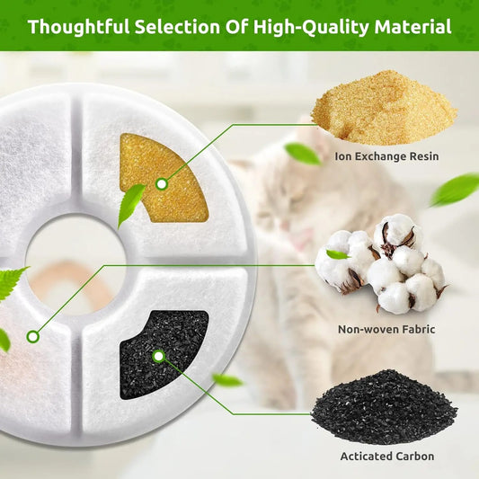 Filters for Cat Water Fountain Filters 4/8 Pack Replacement Filter